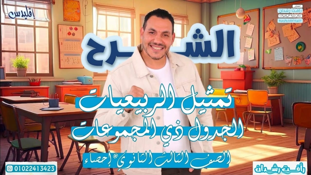 تمثيل الربيعيات جدول ذي المجموعات
