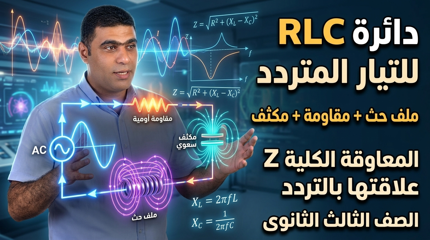 دائرة تيار متردد (مقاومة أومية و ملف حث و مكثف سعوى)