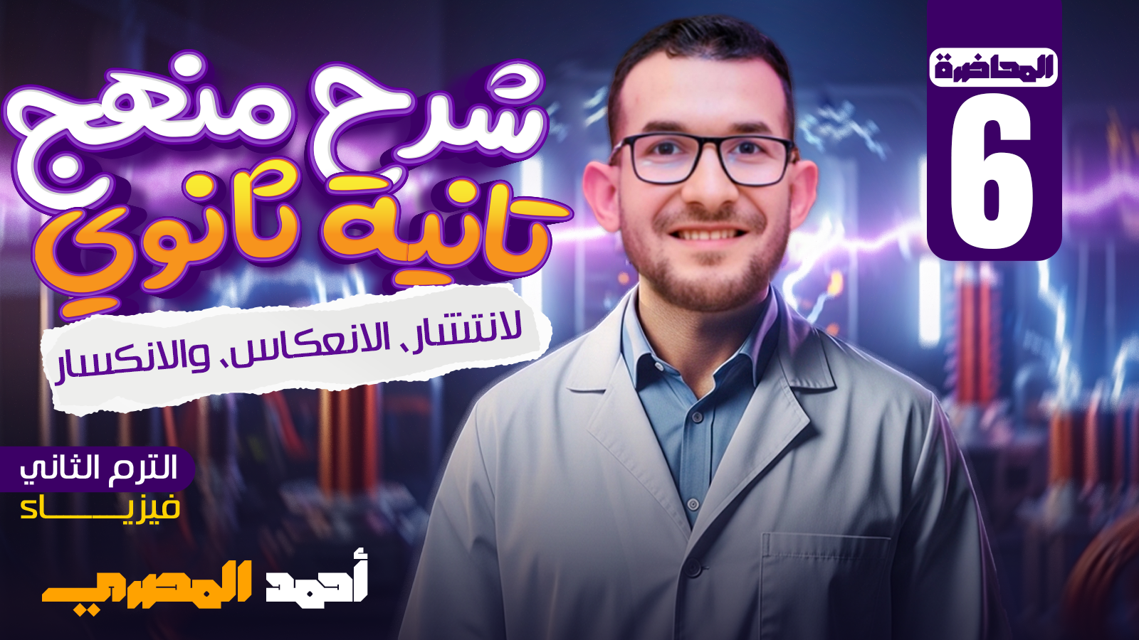 المحاضرة السادسة ( الانعكاس والانكسار )