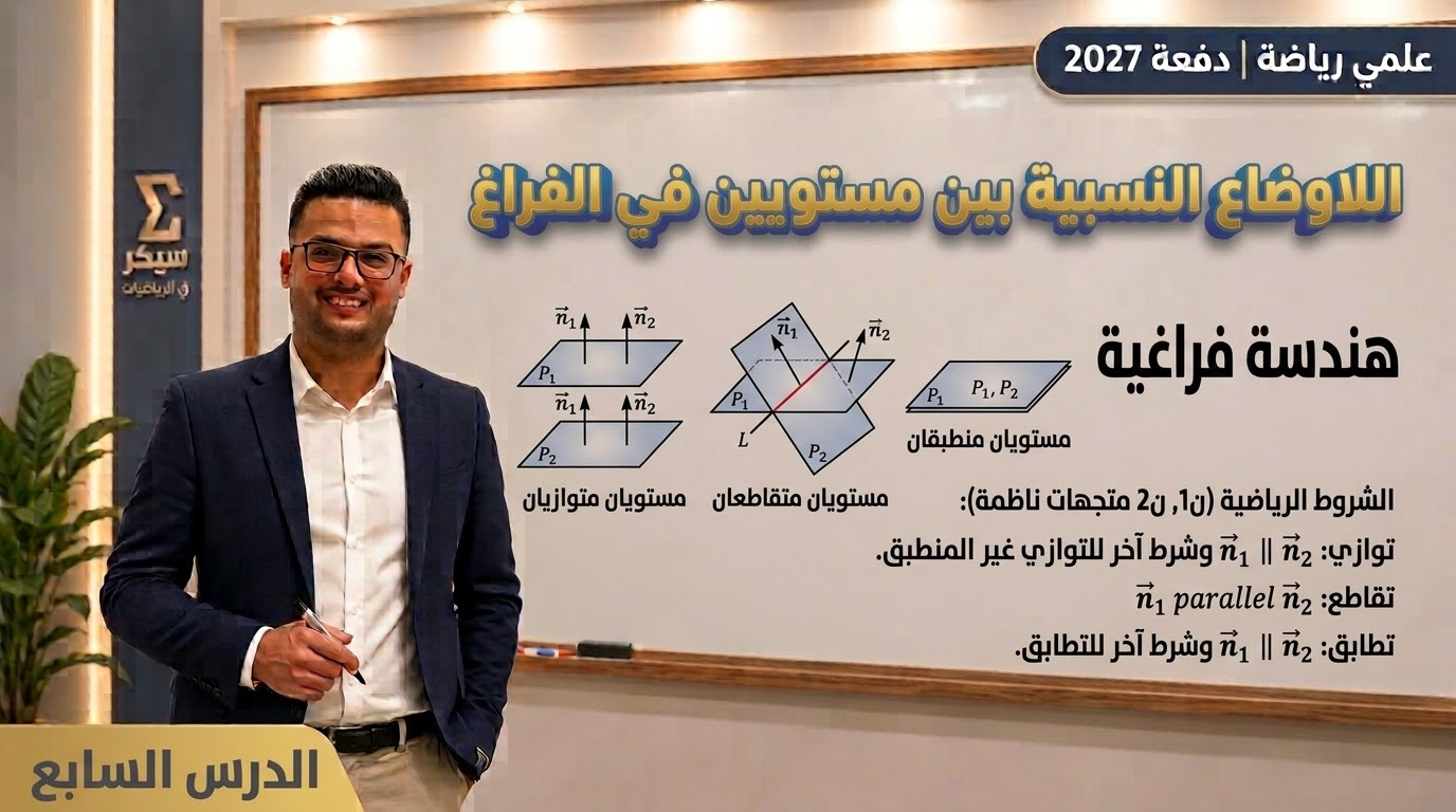 معادلة المستوي في الفراغ