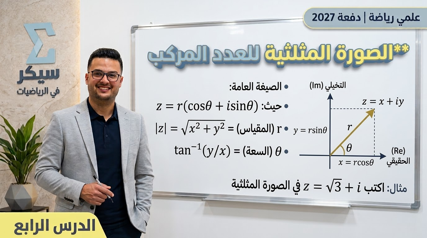 الصورة المثلثية للعدد المركب