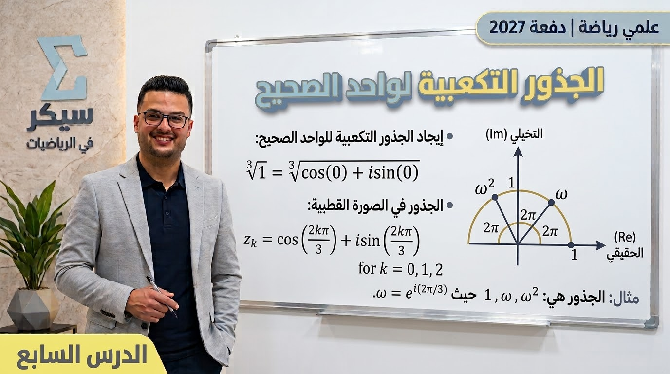 الجذور التكعبية للواحد الصحيح