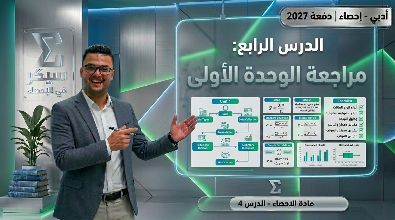 مراجعة الوحدة الأولي